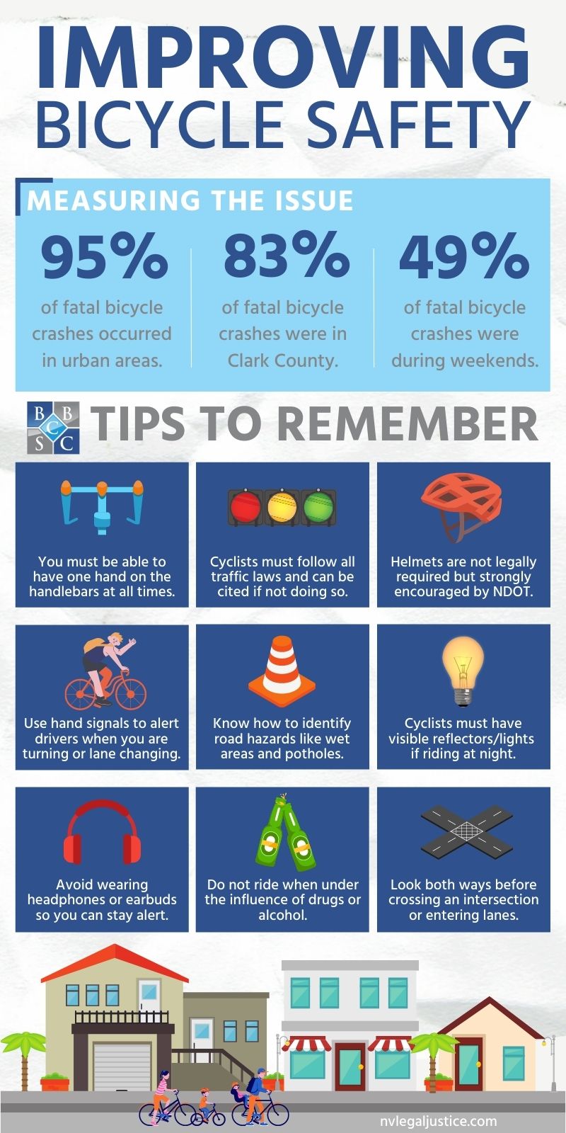 Improving Bicycle Safety Infographic